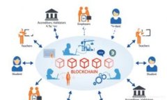 为了确保提供的信息在用