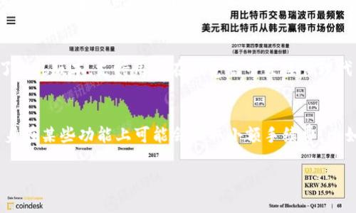    tpWallet 增加代币功能详解与使用指南  / 
 guanjianci  tpWallet, 代币管理, 数字钱包  /guanjianci 

一、tpWallet是什么？
tpWallet是一款创新的数字钱包应用，旨在为用户提供便捷、安全的虚拟资产管理服务。随着区块链技术的发展和加密货币的普及，tpWallet的出现满足了用户在数字资产存储、转账和交易方面的需求。它不仅支持主流的加密货币，还提供了对各种代币的支持，方便用户在不同的区块链网络间进行转账与管理。

二、tpWallet的代币管理功能
tpWallet最近推出了新的代币管理功能，这一功能使得用户可以更加方便地管理和交易他们的代币资产。不同于传统的钱包，tpWallet允许用户在钱包中创建、添加和管理多种代币。这一功能的实现是基于用户对多元化投资的需求，让用户能够在一个平台上完成所有操作。

三、tpWallet中的代币如何添加和管理
在tpWallet中增加代币的过程相对简单。用户可以通过以下几个步骤来添加代币：
1. **打开tpWallet应用程序**：首先，用户需要将tpWallet应用程序打开并登录到自己的账户。
2. **进入代币管理界面**：在主界面中，用户可以找到“代币管理”功能，点击进入。
3. **添加代币**：在代币管理界面，用户可以选择“添加代币”选项，随后输入所需添加的代币合约地址和相关信息，系统将自动识别并在钱包中创建相应的代币展示。
4. **保存设置**：确认无误后，用户可以点击“保存”按钮，代币便会成功添加到用户的tpWallet账户中。

四、tpWallet代币功能的优势
tpWallet的代币管理功能拥有多个优势，吸引了大量用户使用。以下是一些主要优势：
1. **用户友好的界面**：tpWallet设计了简洁易用的用户界面，使得新用户也能快速了解如何操作，降低了使用门槛。
2. **支持多种代币**：tpWallet不仅支持以太坊ERC20代币，还支持其他不同链上的代币，让用户的资产配置更加多样化。
3. **安全性高**：tpWallet采取了多重安全措施，包括多重签名、加密存储等技术，保障用户资金的安全。
4. **及时更新**：tpWallet会根据市场变化和用户反馈定期更新，增设更多功能和体验。

五、常见问题解答

h4问题一：tpWallet如何确保代币交易的安全性？/h4
tpWallet对交易安全性采取了多种措施。应用内部采用了多重签名技术，即每一次交易都需要符合多个私钥的验证，这样就减少了单一私钥被盗取后造成的资金损失。此外，tpWallet还引入了冷存储机制，将大部分资产存储在离线状态，以避免黑客攻击。完成交易时，用户可以通过实时的审计系统检查交易记录，确保所有操作的透明性和可追溯性。安全是tpWallet的核心理念之一，开发团队不断更新安全协议以应对最新的威胁。

h4问题二：如何选择合适的代币进行投资？/h4
选择合适的代币进行投资需要综合考虑多个因素。首先，用户应对市场趋势有基本了解，分析不同代币的历史表现和未来发展潜力。其次，要关注代币所属项目是否有实际的应用场景，项目团队的技术背景及其在行业内的声誉亦是重要考量。最后，风险管理同样关键，用户应合理配置资产，不要将全部资金投放在单一代币之中。另外，使用tpWallet的代币功能，用户可以通过创建多个代币组合来降低投资风险，实现资产多元化。

h4问题三：tpWallet的代币管理功能适合哪些用户？/h4
tpWallet的代币管理功能适合各种类型的用户，包括新手投资者、专业交易者以及喜欢探索新币种的人士。对于新手而言，tpWallet的用户界面简洁友好，提供了丰富的帮助文档，非常适合初学者。专业交易者则可以利用其强大的代币管理功能来投资组合，灵活调配资产。而希望尝鲜的用户可以通过tpWallet的“发现”功能了解目前市场上的新兴代币项目，拓展自己的投资视野。

h4问题四：tpWallet在不同平台的兼容性如何？/h4
tpWallet具备良好的跨平台兼容性，支持iOS、Android、Windows等多个操作系统。用户可以根据自己的习惯选择适合的应用版本，无论是智能手机还是电脑都可以有效使用。此外，tpWallet还提供了Web版本，支持用户在浏览器中直接管理代币资产。对于交易者来说，这种灵活性使得他们在不同设备间转换时依旧可以保持钱包的实时更新，确保不会错过交易时机。

h4问题五：使用tpWallet管理代币的费用有哪些？/h4
使用tpWallet进行代币管理时，用户需要注意几项可能的费用。首先，进行区块链交易时，通常需要支付网络费，这被称为“交易手续费”，其费用会根据网络的拥堵程度而有所变动。其次，tpWallet自身在某些功能上可能会收取小额手续费，比如提现或转账至外部钱包时。最后，当用户在使用代币进行在线支付或者购买商品时，商家可能会设置额外的费用。总的来说，用户在使用tpWallet前应事先了解相应的费用结构，以便做好资产配置。

以上便是tpWallet代币管理功能的详细介绍，通过不断探索和了解，用户可以更好地利用这一工具进行数字资产管理，提升投资的灵活性与安全性。