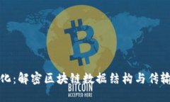 区块链序列化：解密区块