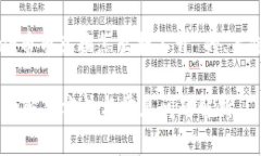 提示：以下是关于“tpWa