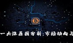 区块链周一大涨原因分析