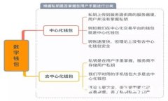 tpWallet钱包风控：全面解析