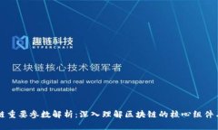 区块链重要参数解析：深