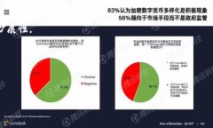 区块链智能保护平台是什