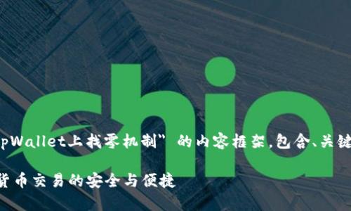 为了满足您的要求，以下是关于 