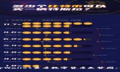 如何在tpWallet查看数字货币