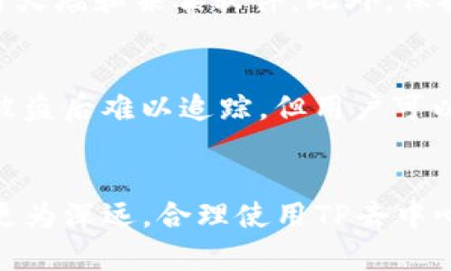 baoziTP去中心化钱包安全吗？深度解析与风险防范/baozi
去中心化钱包, TP钱包, 区块链安全/guanjianci

引言
随着区块链技术的快速发展，去中心化钱包（DeFi Wallet）逐渐成为了加密货币用户的热门选择。在众多的去中心化钱包中，TP钱包因其用户友好的界面和强大的功能而备受欢迎。然而，用户在使用去中心化钱包时，安全性的问题始终是一个不可忽视的焦点。本文将深入探讨TP去中心化钱包的安全性，从多个角度分析其潜在风险，并提供防范措施。

TP去中心化钱包是什么？
TP钱包是一种支持多种数字资产的去中心化钱包，允许用户自由地存储、转账和交易加密货币。其去中心化的特点意味着用户的私钥完全掌控在自己手中，而不是依赖于中心化的第三方机构。TP钱包通常具备友好的用户界面，方便用户进行各种操作。

TP去中心化钱包的安全性分析
在讨论TP钱包的安全性时，可以从以下几个方面入手：

1. 私钥管理
去中心化钱包的核心在于私钥的管理，用户需要妥善保存自己的私钥。TP钱包采用了一种高强度加密算法来生成私钥，同时也提供了助记词恢复功能，使得用户在丢失设备或意外情况下仍能够找回资金。然而，如果用户不小心将助记词泄露，资金将面临被盗的风险。

2. 软件安全性
TP钱包作为一款软件应用，其本身的安全性非常重要。用户需要确保从官方渠道下载钱包应用，并及时更新至最新版本，以防止因软件漏洞而导致的安全隐患。此外，TP钱包定期进行安全审计和代码审核，以保障用户资金的安全性。

3. 网络安全性
用户在使用TP钱包进行交易时，网络环境的安全性也是一个值得关注的问题。公共Wi-Fi网络非常容易受到攻击，黑客可能通过监听网络流量获取用户的私钥或助记词。因此，用户在进行重要操作时应尽量避免使用公共网络，或使用VPN进行加密访问。

4. 用户自身的安全意识
用户的安全意识对于去中心化钱包的安全性至关重要。用户需定期更新密码，避免使用简单易猜的密码，并不随意点击陌生链接。此外，用户还应警惕网络钓鱼攻击，确保访问的官方网站是真实的TP钱包官方网站。

5. 社区与技术支持
TP钱包背后有一个活跃的社区支持，在使用过程中，如果用户遇到安全问题，可以随时咨询社区或寻求技术支持。官方团队也会定期发布安全公告，提醒用户注意潜在的安全风险。

常见问题解答

问题1：去中心化钱包如何保护我的数字资产？
去中心化钱包的资产保护主要依赖于用户对私钥和助记词的管理。用户应当始终保持对私钥的绝对控制，同时应将助记词妥善保存在安全的地方。此外，启用双重验证功能以及定期备份钱包，也能为用户的资产提供额外的保护。在安全环境中进行交易，合理选择交易所和对方，能够进一步减小资产风险。

问题2：TP钱包支持哪些类型的货币？
TP钱包支持多种加密货币，包括但不限于比特币（BTC）、以太坊（ETH）、莱特币（LTC）等主流货币。除了这些主流货币，TP钱包还支持一些小众币种和新兴项目，用户可以在钱包内进行一键兑换和管理，提高了资产管理的灵活性。

问题3：如果我忘记钱包密码或私钥怎么办？
如果用户忘记了钱包的密码，通常可以通过助记词进行找回。TP钱包在用户第一次创建时，会提供12个助记词，用户需要将其妥善保存。如果私钥丢失而助记词未保存，通常将无法恢复钱包中的资产。因此，强烈建议用户在创建钱包时将助记词打印或记录在安全的地方。

问题4：TP钱包如何防范网络攻击？
TP钱包通过多项安全措施来防范网络攻击，包括加密传输、签名验证、冷存储等。同时，用户也应增强自身的网络安全意识，少在公共网络中进行重要操作并使用防火墙和杀毒软件。此外，保持软件的最新版本也能有效规避安全风险。

问题5：如果发现钱被盗，我该如何处理？
如果用户发现自己的资产被盗，首先需要冷静分析情况，并尽快改变所有相关帐户的密码，包括邮箱和交易平台账户的密码。虽然去中心化钱包的特点使得资金被盗后难以追踪，但用户可以向相关的区块链监控服务报告并寻求帮助，同时提高自身的安全意识，防止日后再度受损。

总结
总体而言，TP去中心化钱包在安全性方面具备一定的优越性，尤其是在私钥管理和用户控制权方面。然而，用户自身的安全意识和操作习惯对资金的安全性影响更为深远。合理使用TP去中心化钱包，定期进行安全检查和备份，将有助于保障用户的数字资产安全。