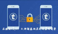 区块链Layer 0：理解基础层